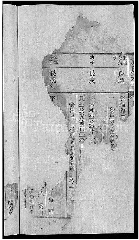 [施]桐乡浮山施氏宗谱_33卷 (浙江) 桐乡浮山施氏家谱_十三.pdf