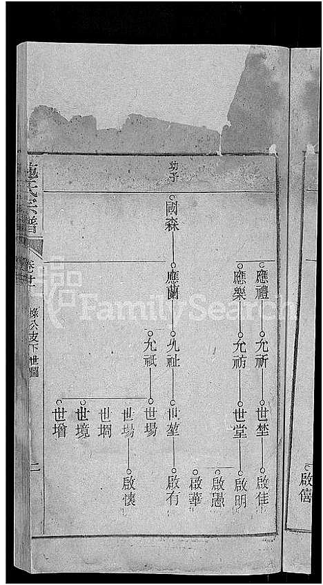 [施]桐乡浮山施氏宗谱_33卷 (浙江) 桐乡浮山施氏家谱_二十二.pdf