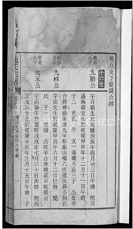 [施]桐乡浮山施氏宗谱_33卷 (浙江) 桐乡浮山施氏家谱_二十九.pdf