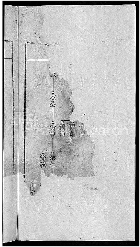 [施]桐乡浮山施氏宗谱_33卷 (浙江) 桐乡浮山施氏家谱_三十.pdf