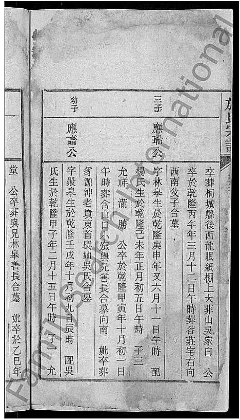 [施]桐乡浮山施氏宗谱_33卷 (浙江) 桐乡浮山施氏家谱_三十五.pdf