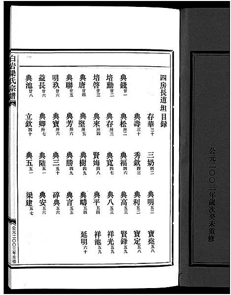 [梁]梁氏宗谱_不分卷 (浙江) 梁氏家谱_四.pdf