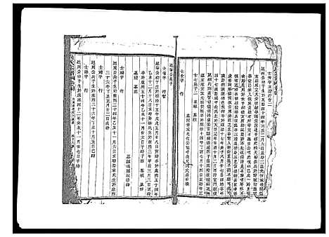 [梁]梁氏宗谱_6卷首1卷 (浙江) 梁氏家谱_四.pdf