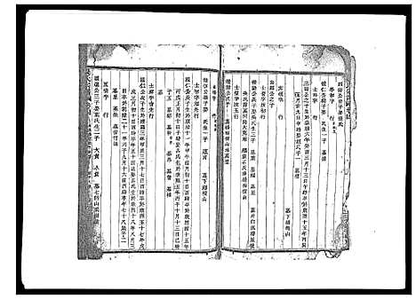 [梁]梁氏宗谱_6卷首1卷 (浙江) 梁氏家谱_四.pdf