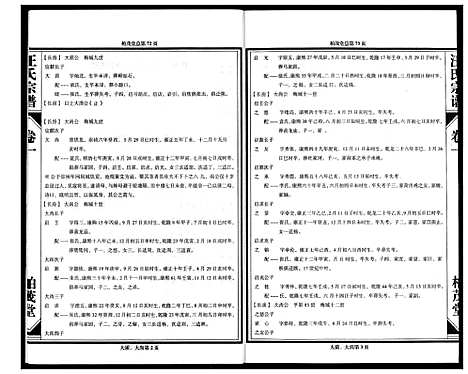 [汪]梅城汪氏宗谱_4卷首1卷 (浙江) 梅城汪氏家谱_二.pdf