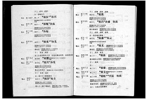 [骆]梅林骆氏宗谱_10卷 (浙江) 梅林骆氏家谱_七.pdf