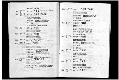 [骆]梅林骆氏宗谱_10卷 (浙江) 梅林骆氏家谱_七.pdf