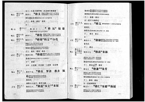 [骆]梅林骆氏宗谱_10卷 (浙江) 梅林骆氏家谱_八.pdf