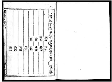 [梅]梅氏宗谱_不分卷 (浙江) 梅氏家谱_三.pdf