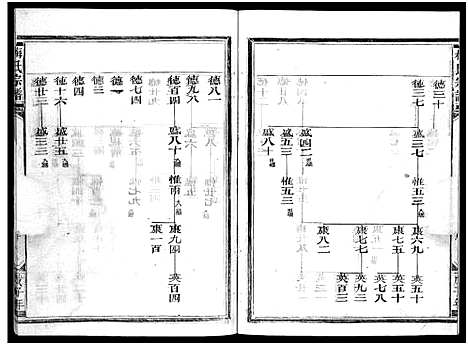 [梅]梅氏宗谱_不分卷 (浙江) 梅氏家谱_三.pdf