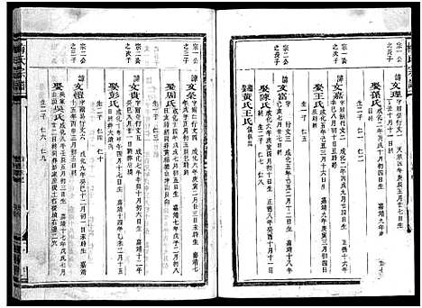 [梅]梅氏宗谱_不分卷 (浙江) 梅氏家谱_四.pdf