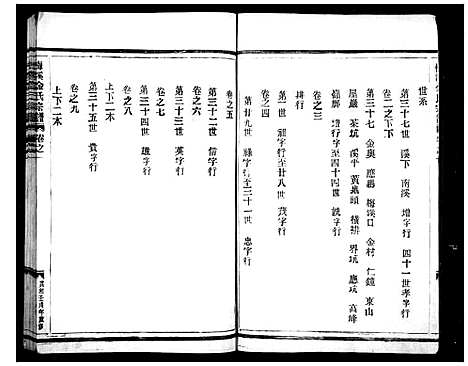 [金]梅溪金氏宗谱_14卷 (浙江) 梅溪金氏家谱_一.pdf