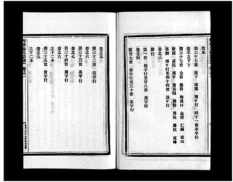 [金]梅溪金氏宗谱_15卷 (浙江) 梅溪金氏家谱_一.pdf