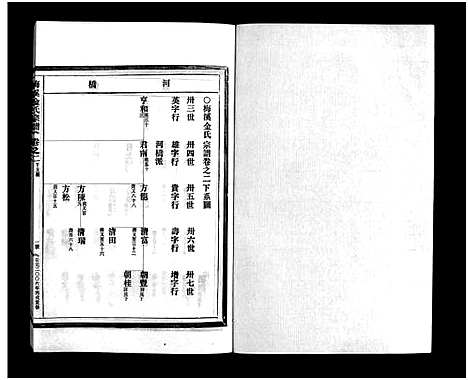 [金]梅溪金氏宗谱_15卷 (浙江) 梅溪金氏家谱_四.pdf