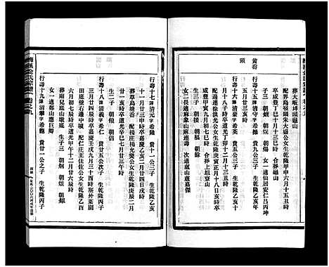 [金]梅溪金氏宗谱_15卷 (浙江) 梅溪金氏家谱_十四.pdf