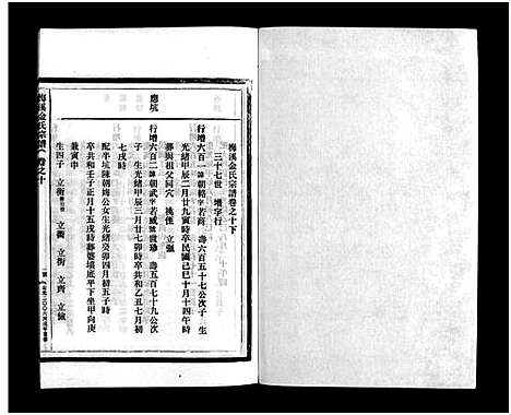 [金]梅溪金氏宗谱_15卷 (浙江) 梅溪金氏家谱_十七.pdf