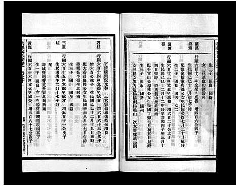 [金]梅溪金氏宗谱_15卷 (浙江) 梅溪金氏家谱_十九.pdf