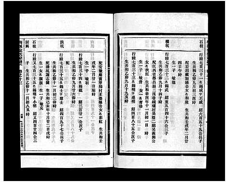 [金]梅溪金氏宗谱_15卷 (浙江) 梅溪金氏家谱_二十三.pdf