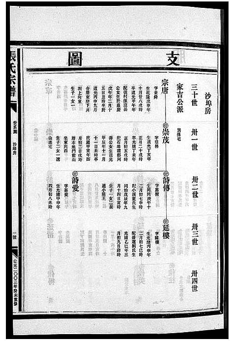 [张]梧川张氏宗谱_3卷 (浙江) 梧川张氏家谱_三.pdf