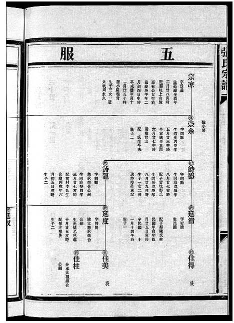 [张]梧川张氏宗谱_3卷 (浙江) 梧川张氏家谱_三.pdf