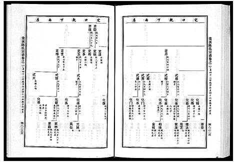 [陈]棠溪陈氏宗谱_6卷 (浙江) 棠溪陈氏家谱_四.pdf