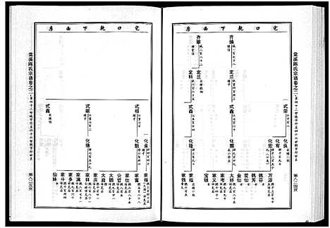 [陈]棠溪陈氏宗谱_6卷 (浙江) 棠溪陈氏家谱_四.pdf