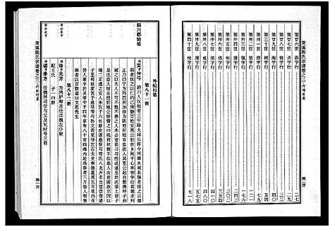 [陈]棠溪陈氏宗谱_6卷 (浙江) 棠溪陈氏家谱_五.pdf