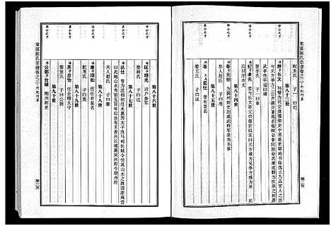 [陈]棠溪陈氏宗谱_6卷 (浙江) 棠溪陈氏家谱_五.pdf