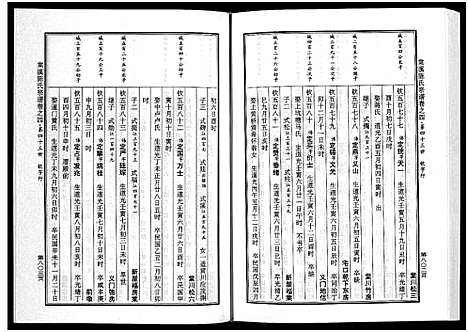 [陈]棠溪陈氏宗谱_6卷 (浙江) 棠溪陈氏家谱_八.pdf