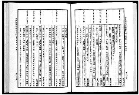 [陈]棠溪陈氏宗谱_6卷 (浙江) 棠溪陈氏家谱_八.pdf