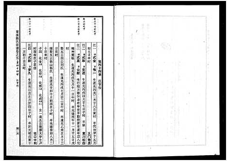 [陈]棠溪陈氏宗谱_6卷 (浙江) 棠溪陈氏家谱_九.pdf