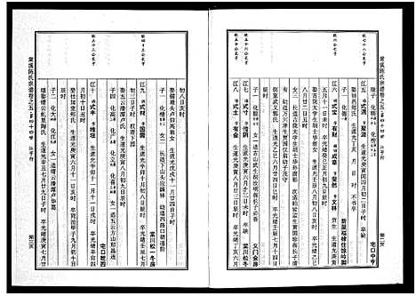 [陈]棠溪陈氏宗谱_6卷 (浙江) 棠溪陈氏家谱_九.pdf