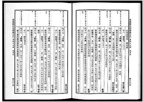 [陈]棠溪陈氏宗谱_6卷 (浙江) 棠溪陈氏家谱_十一.pdf