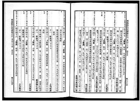 [陈]棠溪陈氏宗谱_6卷 (浙江) 棠溪陈氏家谱_十一.pdf