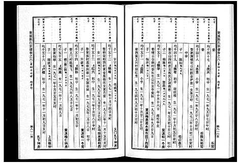 [陈]棠溪陈氏宗谱_6卷 (浙江) 棠溪陈氏家谱_十一.pdf