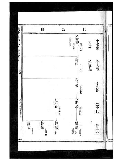 [杨]杨氏宗谱_13卷 (浙江) 杨氏家谱_五.pdf