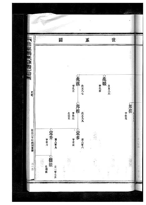 [杨]杨氏宗谱_13卷 (浙江) 杨氏家谱_六.pdf