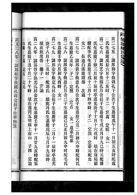 [杨]杨氏宗谱_13卷 (浙江) 杨氏家谱_十二.pdf