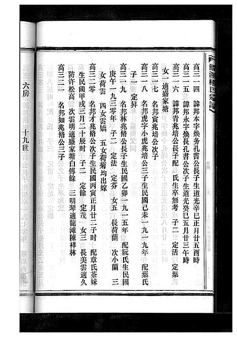 [杨]杨氏宗谱_13卷 (浙江) 杨氏家谱_十二.pdf