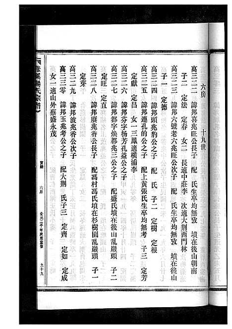 [杨]杨氏宗谱_13卷 (浙江) 杨氏家谱_十二.pdf