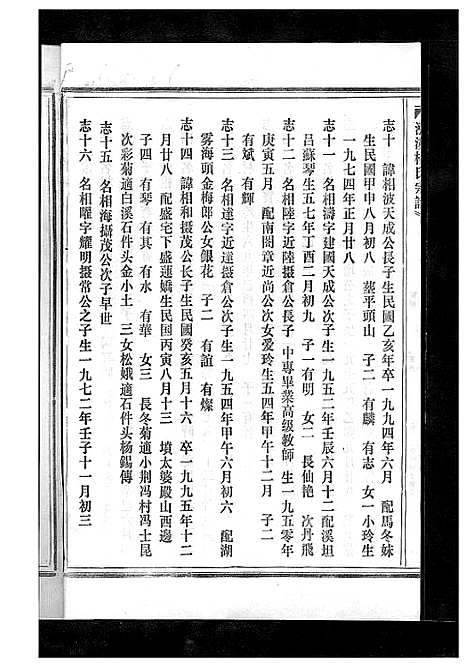 [杨]杨氏宗谱_13卷 (浙江) 杨氏家谱_十五.pdf