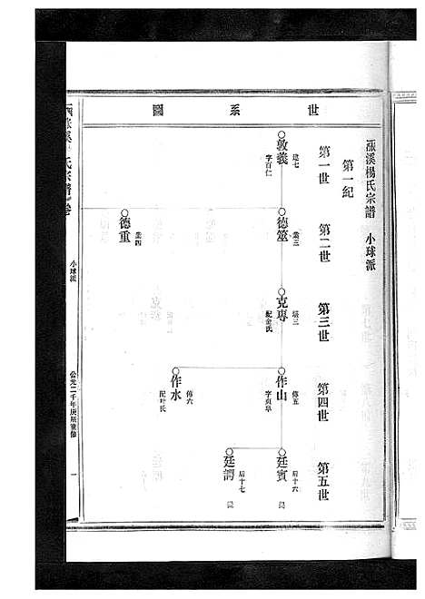 [杨]杨氏宗谱_13卷 (浙江) 杨氏家谱_十七.pdf