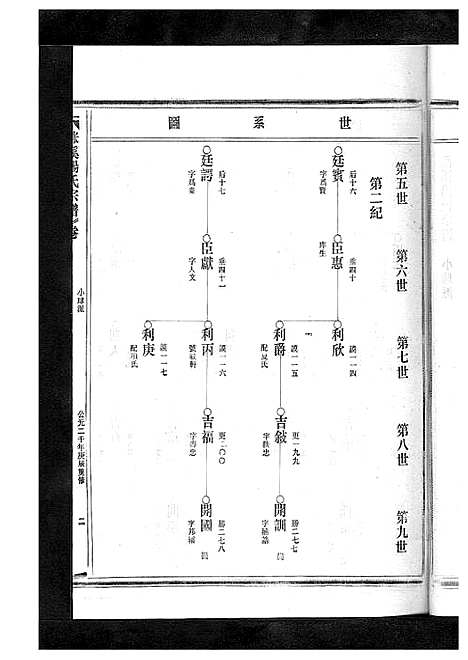 [杨]杨氏宗谱_13卷 (浙江) 杨氏家谱_十七.pdf