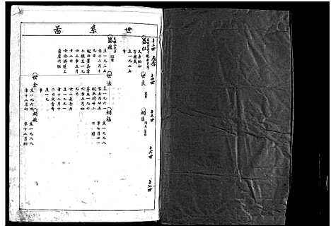 [杨]杨氏宗谱总谱_不分卷 (浙江) 杨氏家谱_二.pdf