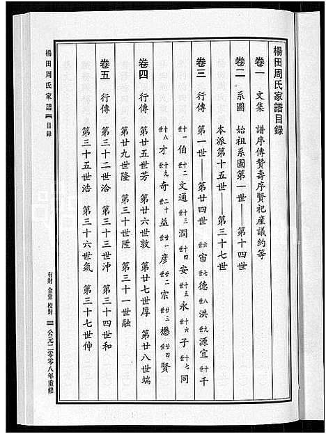 [周]杨田周氏家谱_5卷 (浙江) 杨田周氏家谱_一.pdf