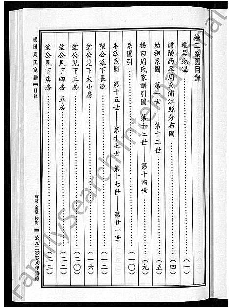 [周]杨田周氏家谱_5卷 (浙江) 杨田周氏家谱_二.pdf