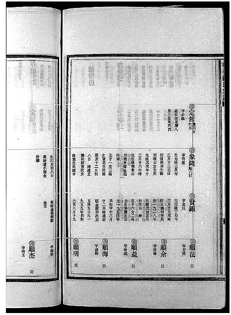 [徐]枫林徐氏宗谱_不分卷 (浙江) 枫林徐氏家谱_二.pdf