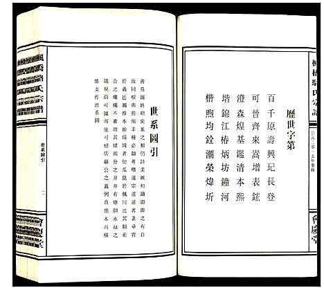 [骆]枫桥骆氏宗谱 (浙江) 枫桥骆氏家谱_六.pdf