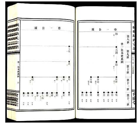 [骆]枫桥骆氏宗谱 (浙江) 枫桥骆氏家谱_六.pdf