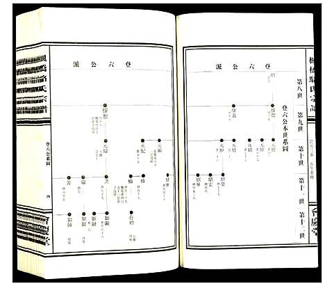 [骆]枫桥骆氏宗谱 (浙江) 枫桥骆氏家谱_十.pdf